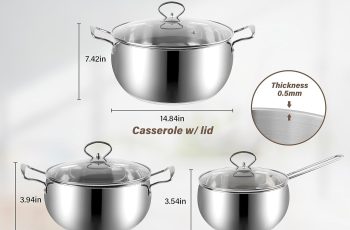 18-Piece Stainless Steel Cookware Set Review