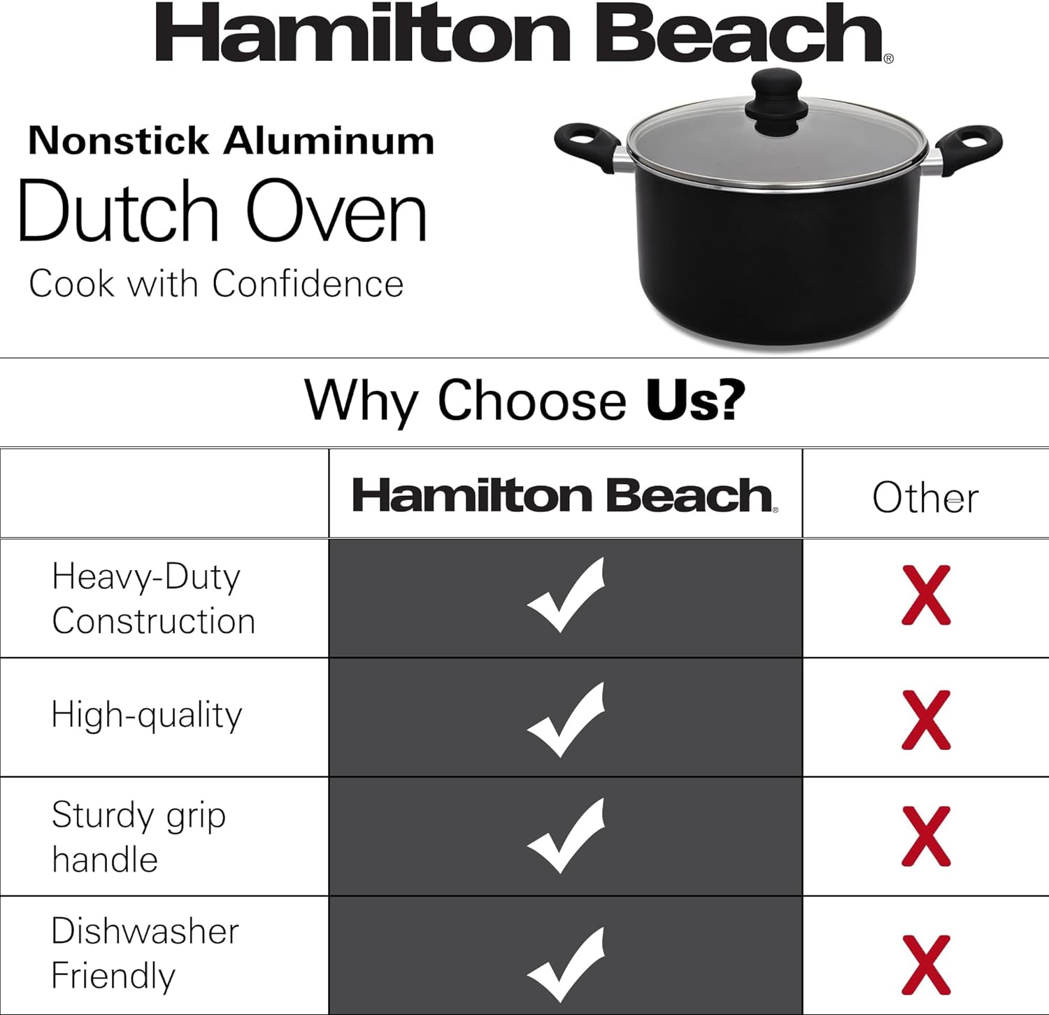 Hamilton Beach 8.5 Quart Nonstick Marble Coating Even Heating Round Dutch Oven Pot with Glass Lid and Wooden Like Soft Touch Handle, Dutch Oven Pot, Braising, Roasting