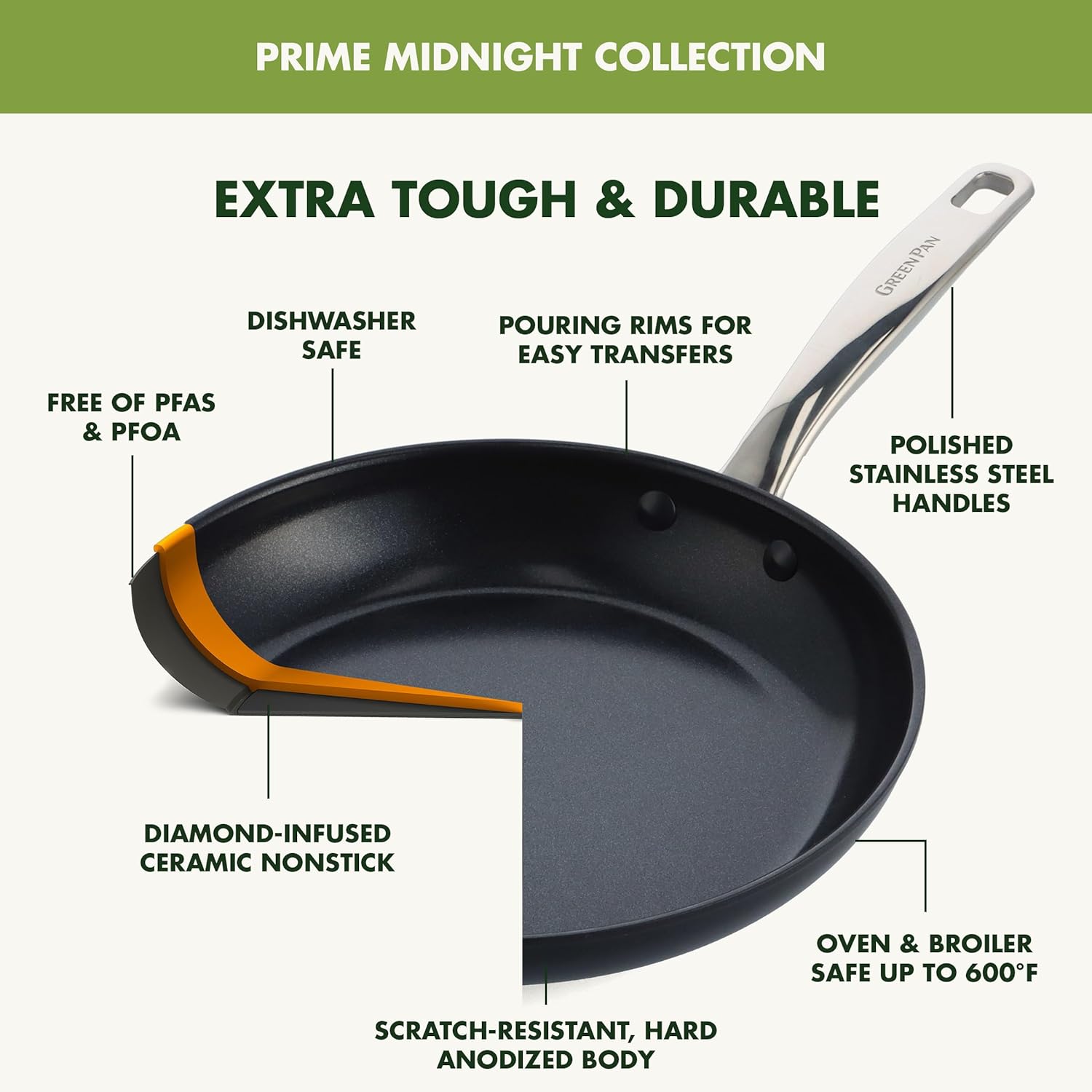 GreenPan Chatham Prime Midnight 8 and 10 Frying Pan Set, Hard Anodized Ceramic Nonstick, PFAS-Free, Dishwasher Safe, Oven Safe, Healthy Cooking Skillet for Eggs and Omelets, Black