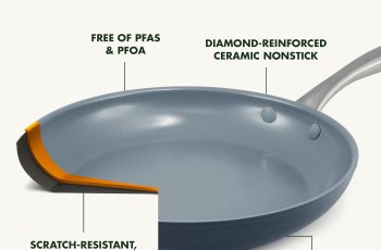 GreenPan Lima Ceramic Frying Pan Skillet Review