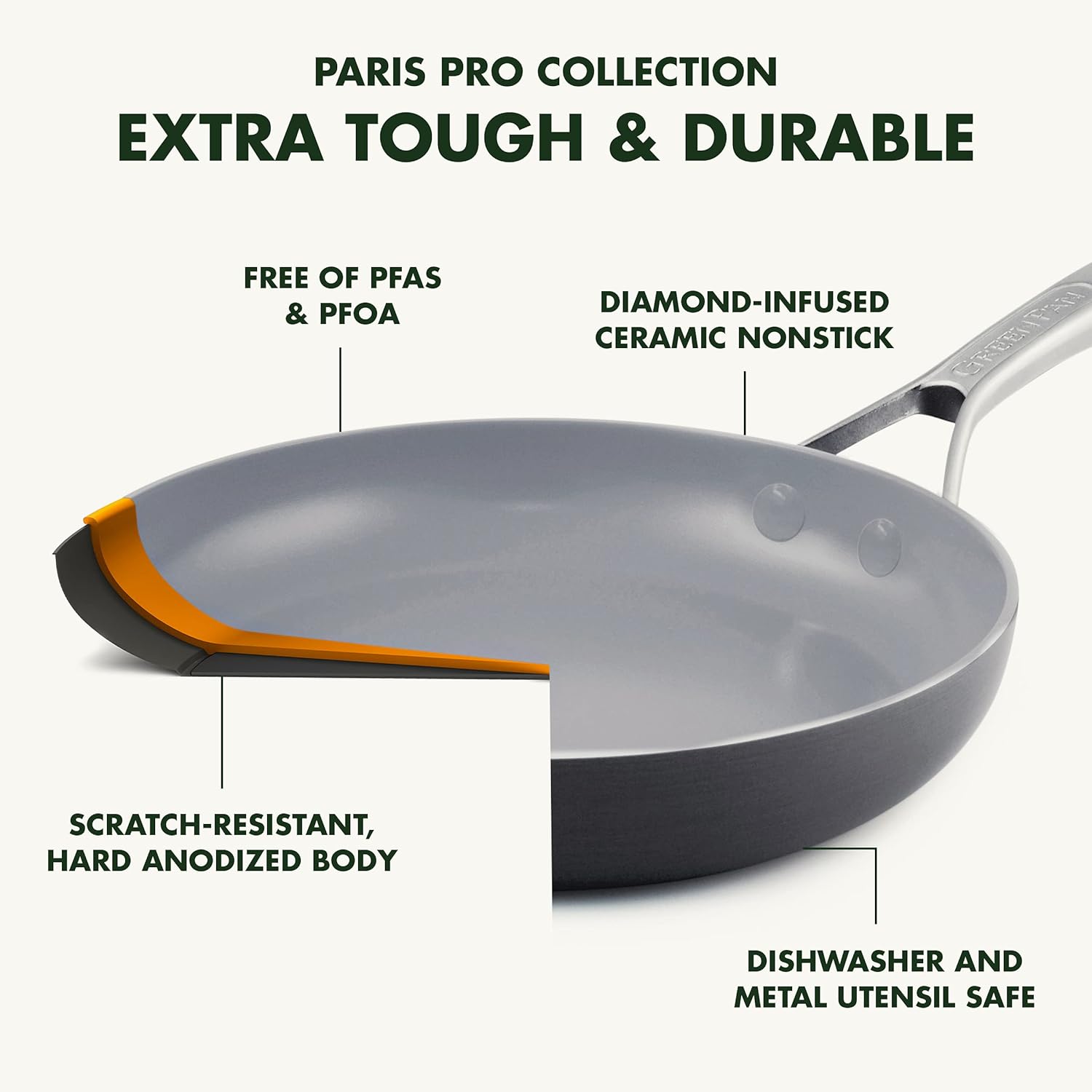 GreenPan Paris Pro Hard Anodized Healthy Ceramic Nonstick, 10 Frying Pan Skillet, PFAS-Free, Dishwasher Safe, Grey