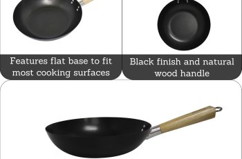 IMUSA USA IMU-52005 Nonstick Wok Review