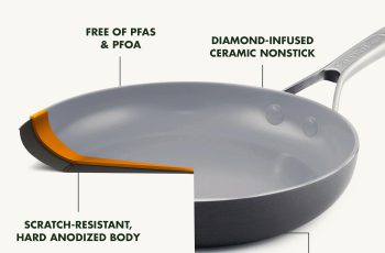 GreenPan Paris Pro Grill Pan Review