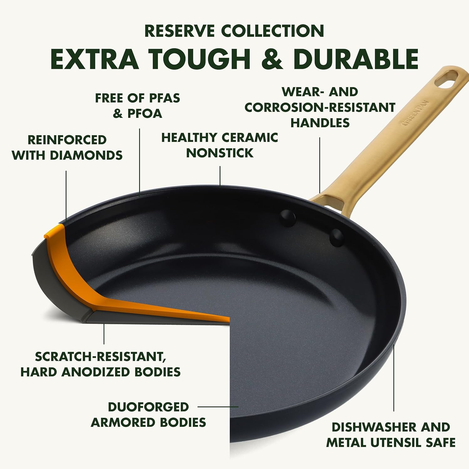 GreenPan Reserve Hard Anodized Healthy Ceramic Nonstick 5 Piece Cookware Pots and Pans Set, Gold Handle, PFAS-Free, Dishwasher Safe, Oven Safe, Black