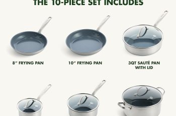 GreenPan Treviso Frying Pan Skillet Review