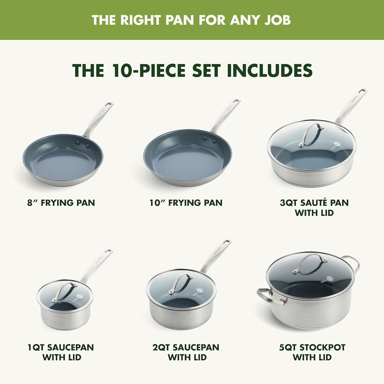 GreenPan Treviso Stainless Steel Healthy Ceramic Nonstick, 12 Frying Pan Skillet with Lid, PFAS-Free,Clad, Induction, Dishwasher Safe, Silver