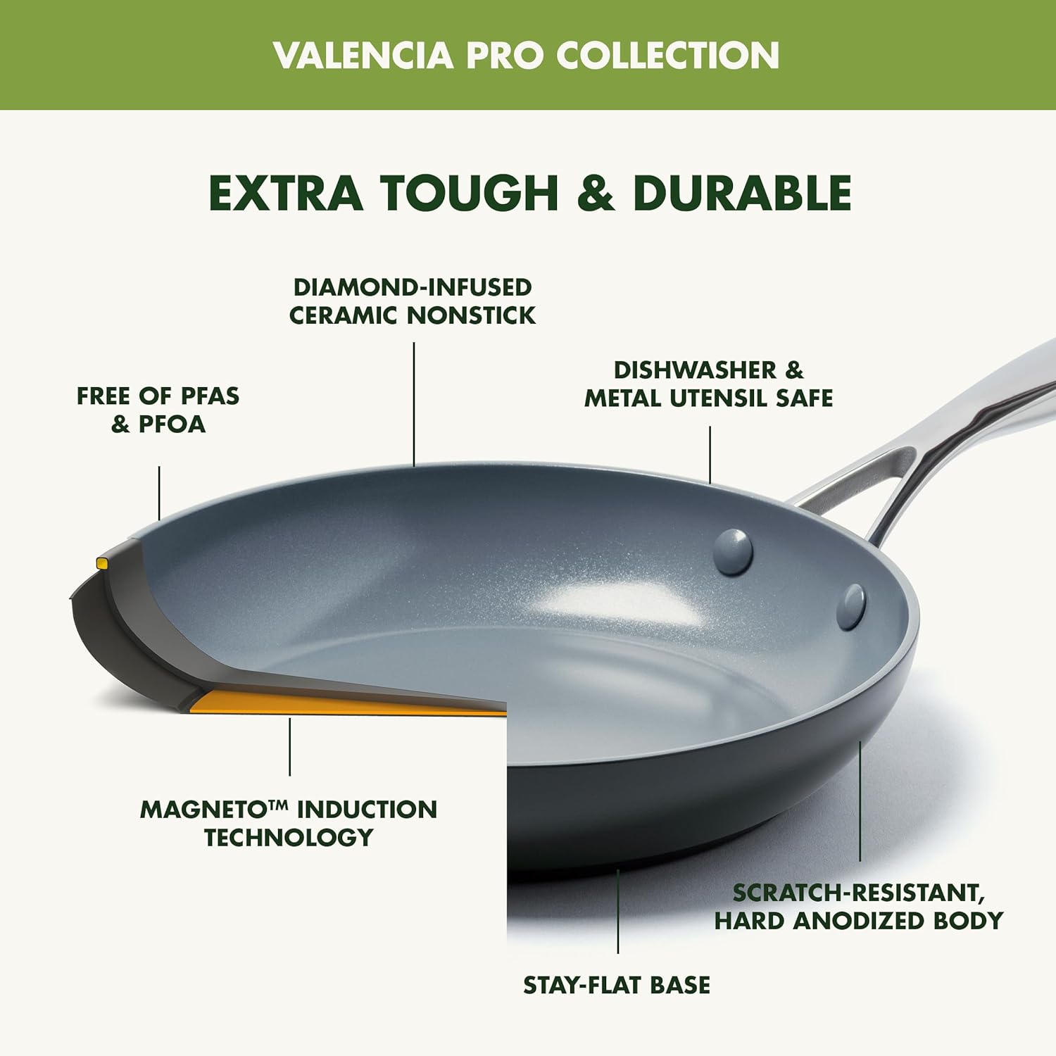 GreenPan Valencia Pro Hard Anodized Healthy Ceramic Nonstick 8” and 10” Frying Pan Skillets, and 2QT and 3QT Saucepan Pots with Lids, PFAS  PFOA-Free, Induction Suitable, Dishwasher  Oven Safe, Gray