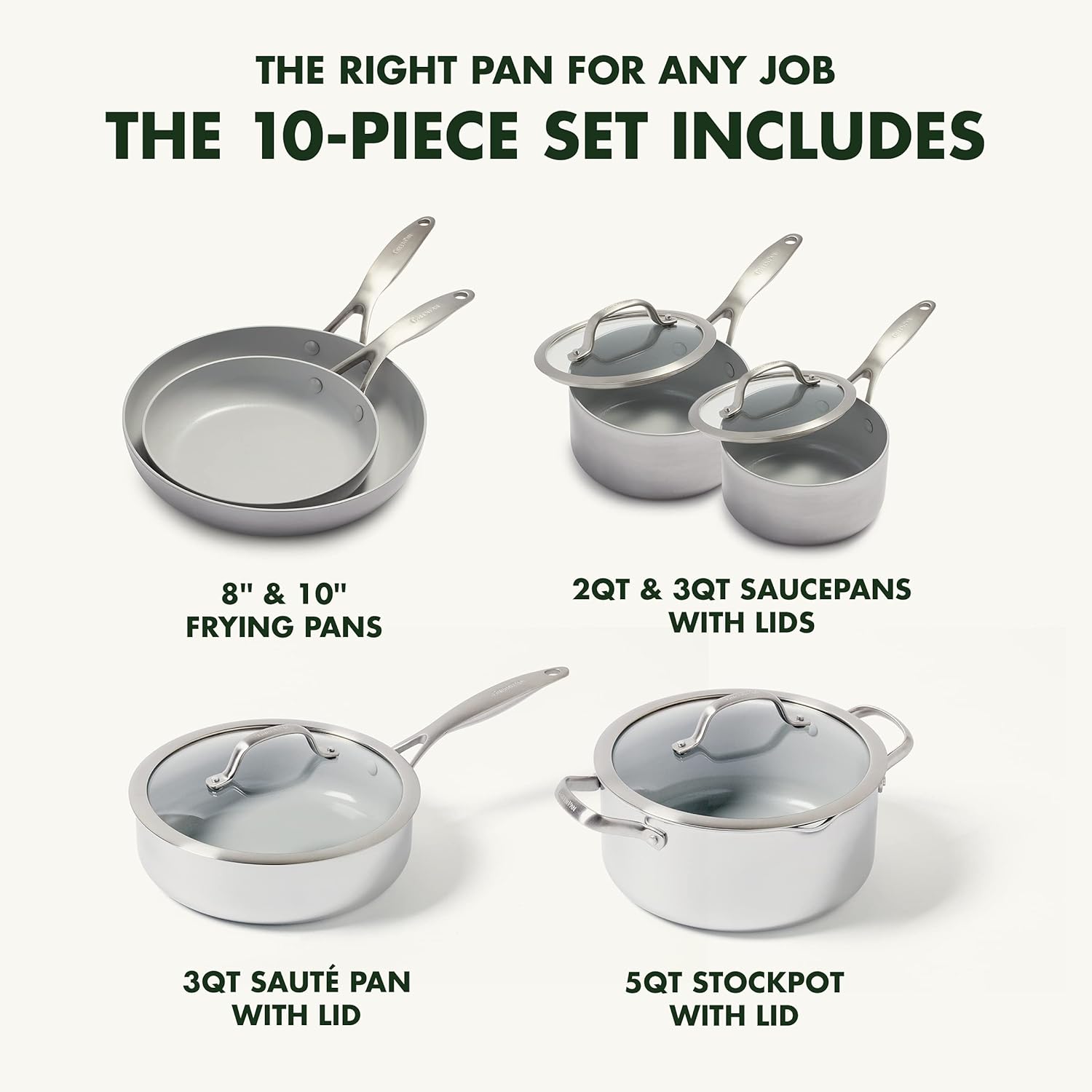 GreenPan Venice Pro 10 Piece Cookware Set, Stainless Steel Non-Toxic PFAS-Free with Ceramic Nonstick Coating, Induction Suitable, Glass Lids, Multi Clad, Dishwasher  Oven Safe, Silver