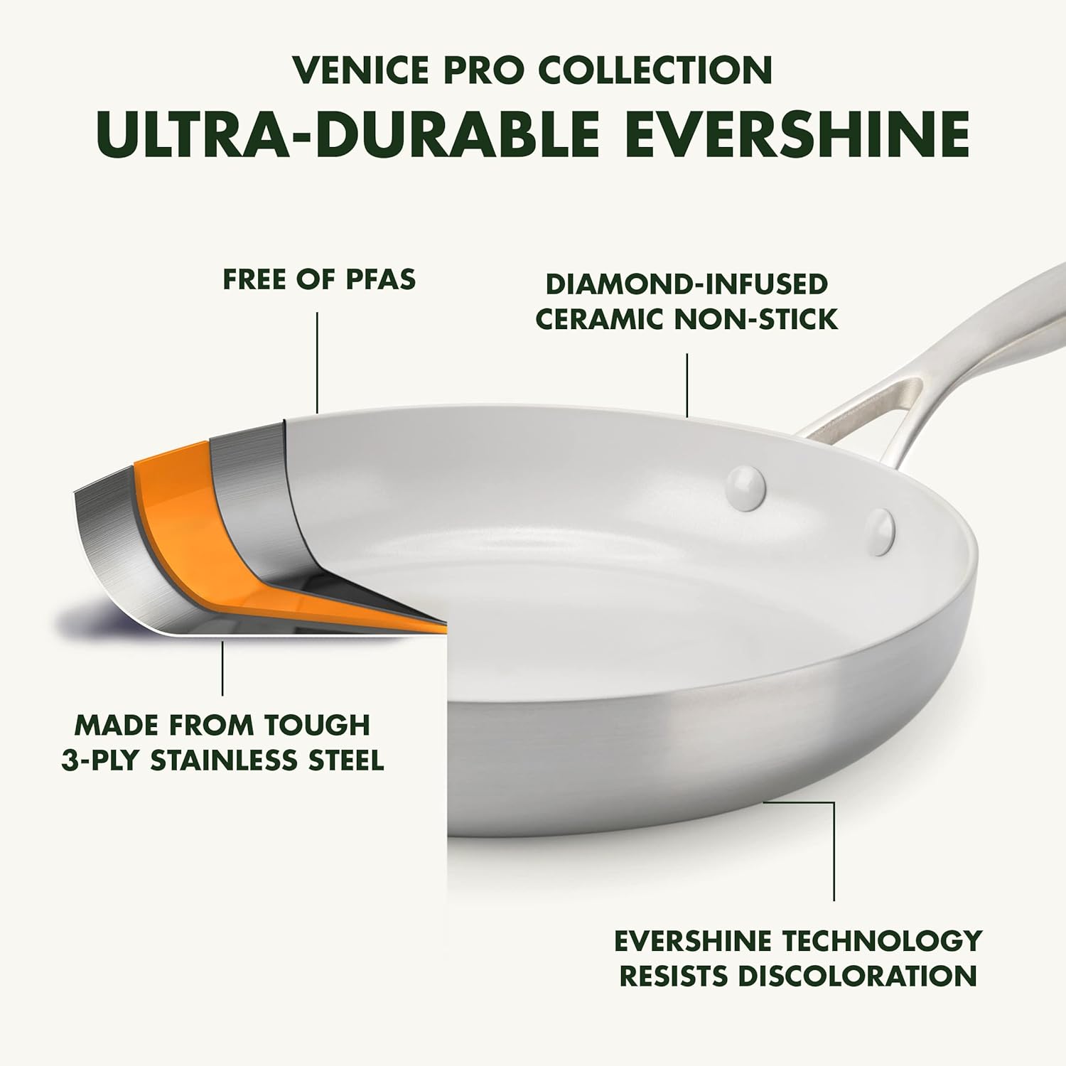 GreenPan Venice Pro Tri-Ply Stainless Steel Healthy Ceramic Nonstick 10 Frying Pan Skillet, PFAS-Free, Multi Clad, Induction, Dishwasher Safe, Oven Safe, Silver